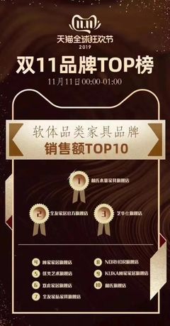 96秒100亿！双十一再创纪录，家具销售排行榜揭示消费新趋势